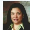 Maria Elena Rosa