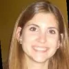 Lucia Beloqui