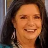 Laurie Poteet