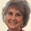 Shirley Berryman