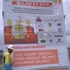 sudiyono yono