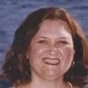 Jo Skeggs Mungo