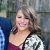 Lauren Diantgikis