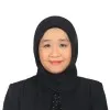 Juwairiah Maruan