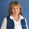 Nerida Kerr