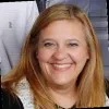 Lesley Battles