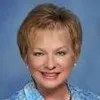 Susan Herlong