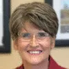 Brenda Hauk