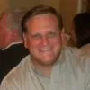 John Zazulak
