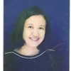leily dwi astuti
