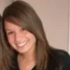 Marisa Perry Wendt