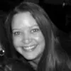 Stacie Christie