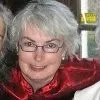 Ellen Miller