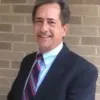 Phil Mangis