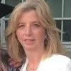 Elizabeth Potts