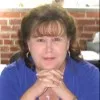 Susan Mays