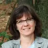 Ginny Rentko