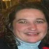 Angie Walls