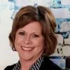 Beth Stanko