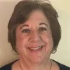 anita cassin