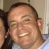 Mike Hayes