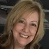 Monica Teran