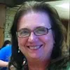 Maggie Sproul