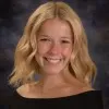 Lyndsey Lyon
