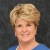 Linda Wigfield