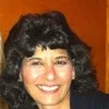Donna Lafollette