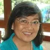 Consuelo Misa