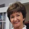 Diane Marx