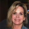 Cara Hoffman