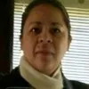 Silvia Quiroz