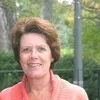 Valerie Steele