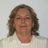 Christina Forston