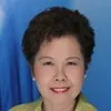 Doris Lim