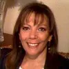 Joann Brewer