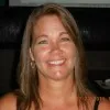 Michele Wells