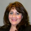Susie Duran