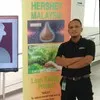 Mohd Khairul Anuar Abdul Rahman