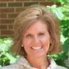 Fran Killebrew