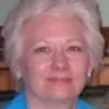 Teresa Jackson