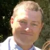 John Felter