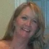 Susan Coolen