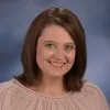 Christy Pollard