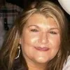 Arlene Needham