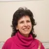 Sandra
