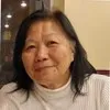 connie chun