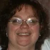 Rhonda Voss